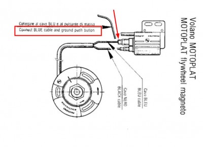 Motoplat Zündung.jpg